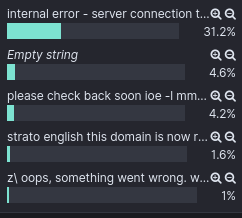 error-domains